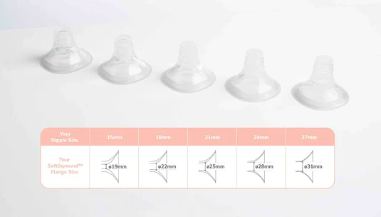 Hegen Flange (SoftSqround™) 31mm (2-pack)