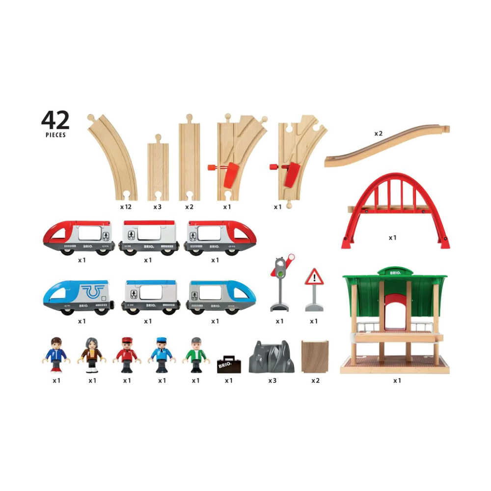 BRIO Travel Switching Set