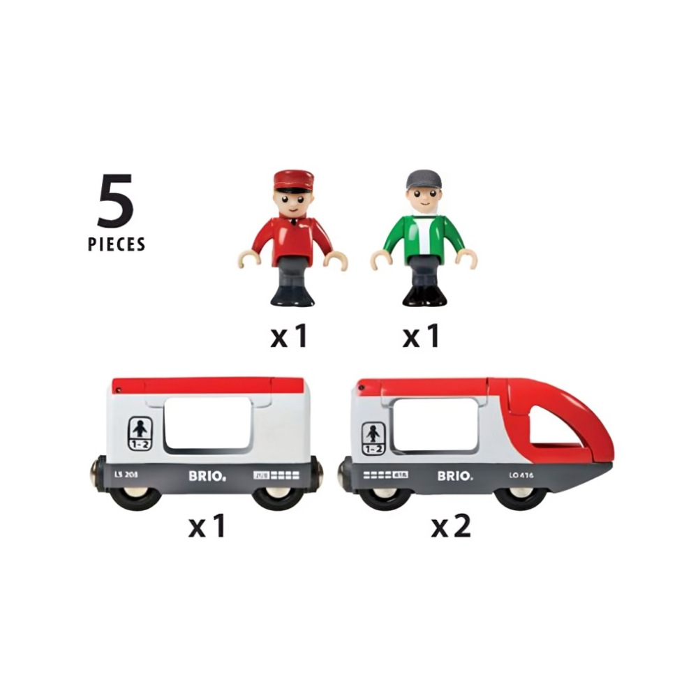 BRIO Travel Train