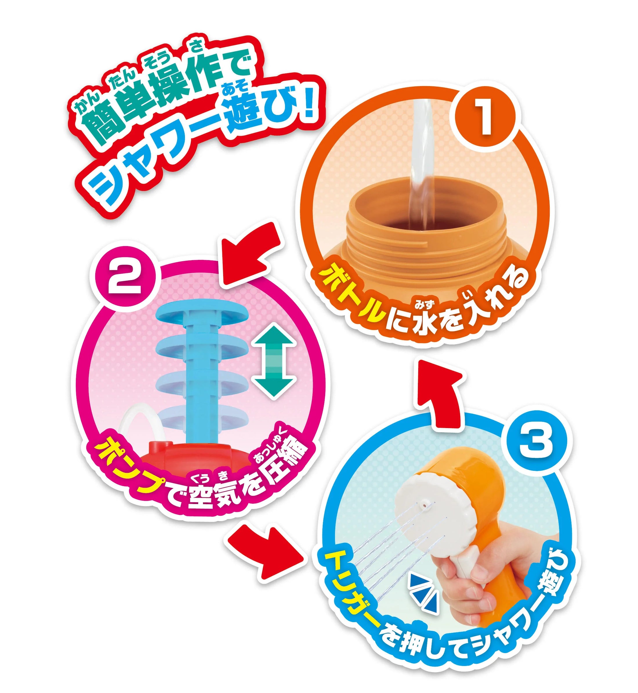 Anpanman - Shower Pump Anywhere