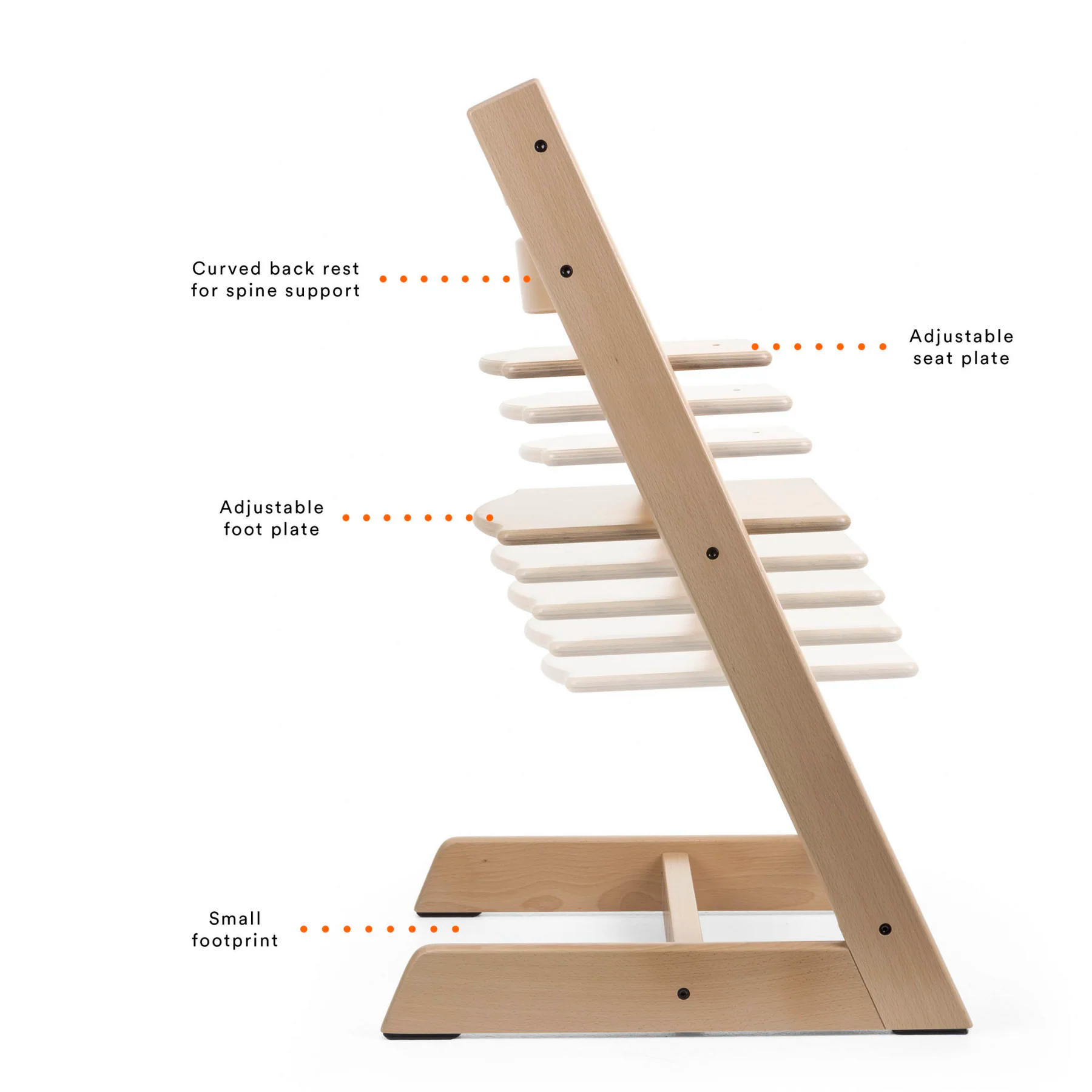 Tripp trapp footplate new arrivals