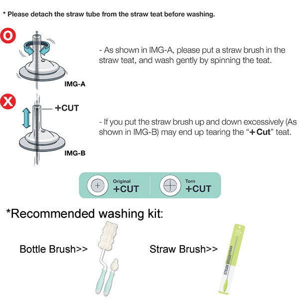 Grosmimi Replacement Straw Teat (Stage1, Stage2)